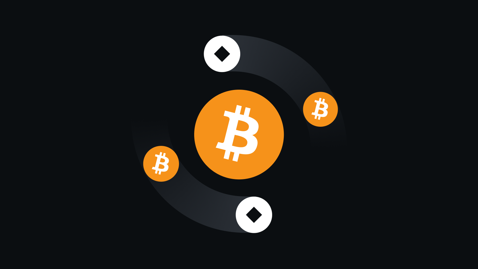 智能安全体系护航资产